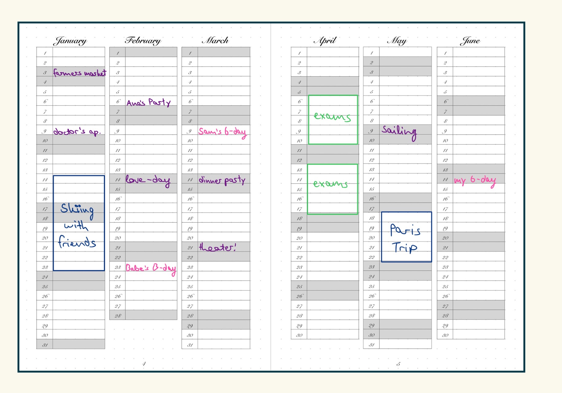 Yearly overview with annotations