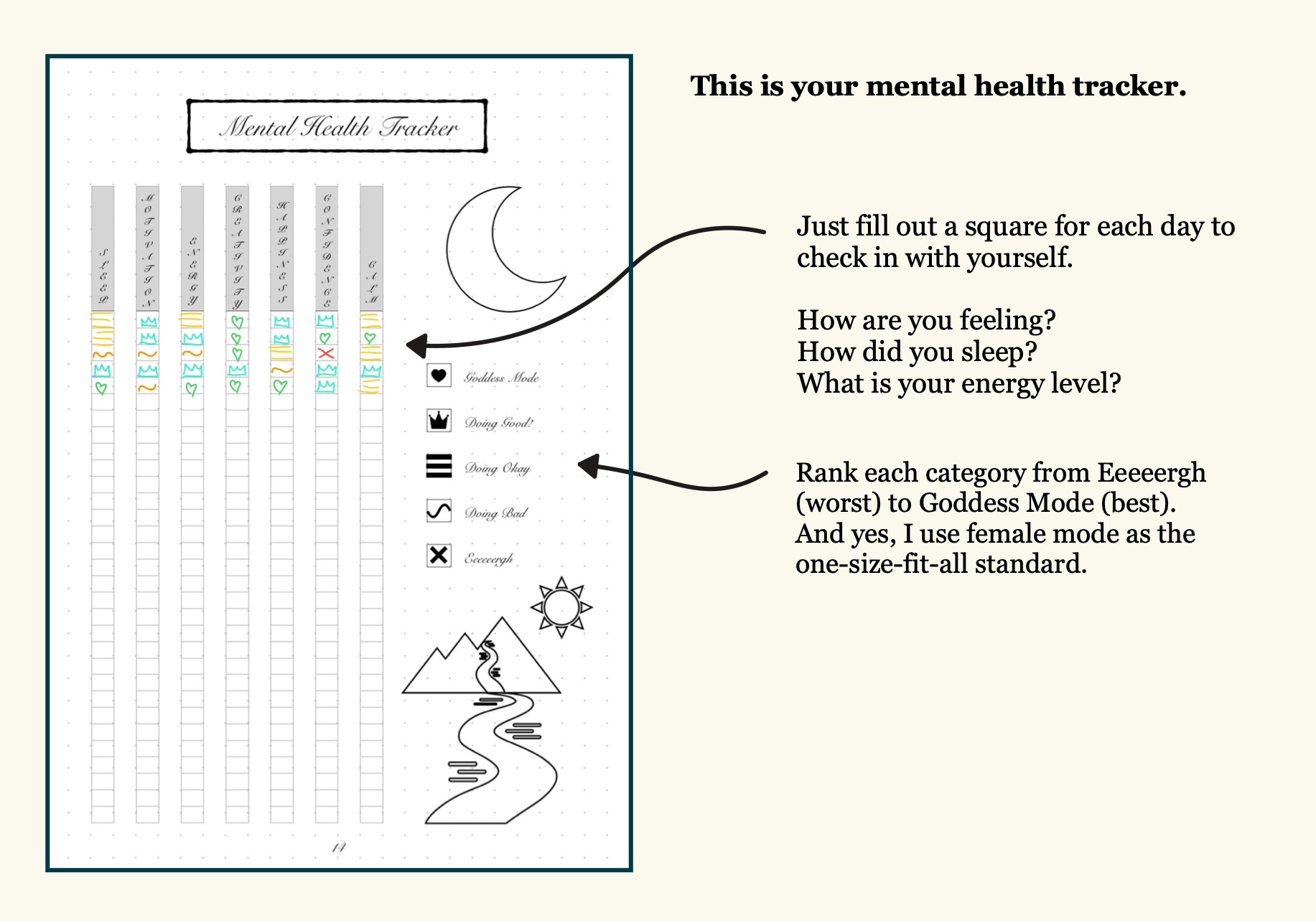 Mental health tracker